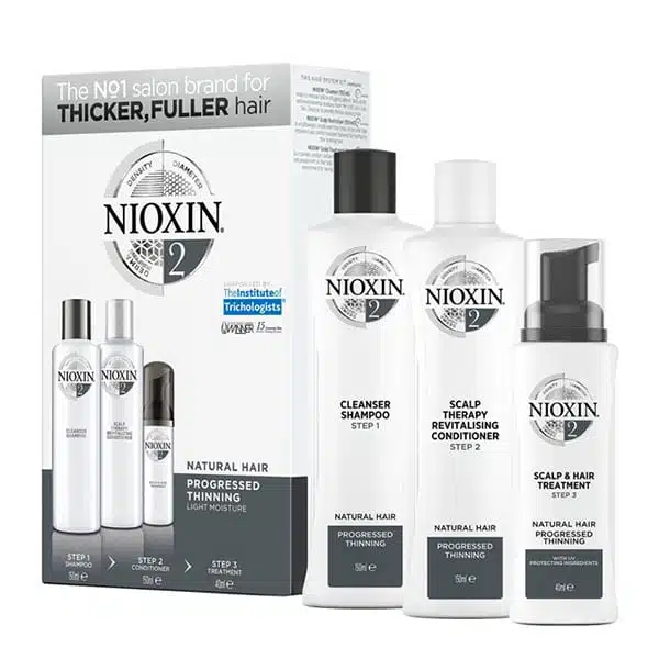 nioxin trial system 2